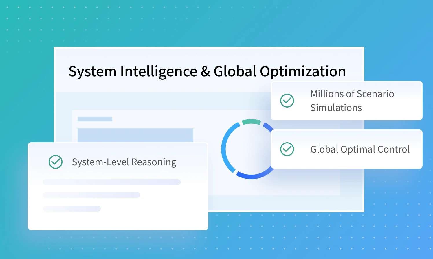 System Intelligence & Global Optimization