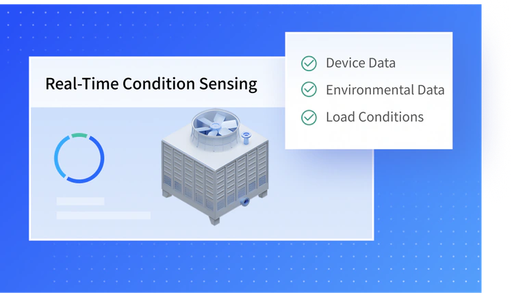 Real-Time Condition Sensing
