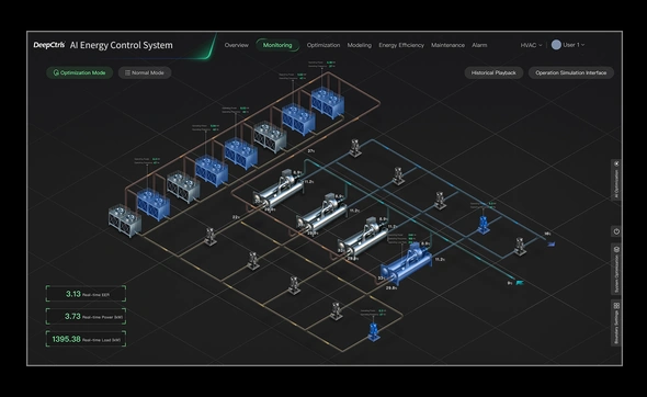 Liquid Cooling
Health Management System