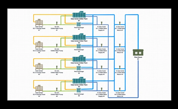 EnergySim
Simulation & Optimization