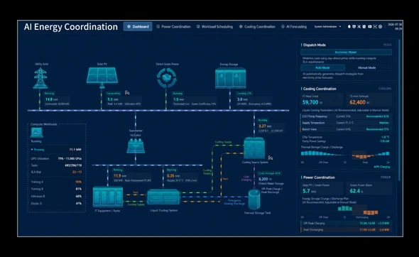 DeepOS — AI-Native Energy OS