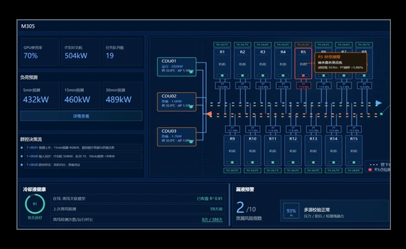 DeepSYS 系统优化智能体