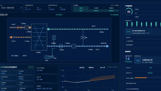 DeepChip Module AI Agent