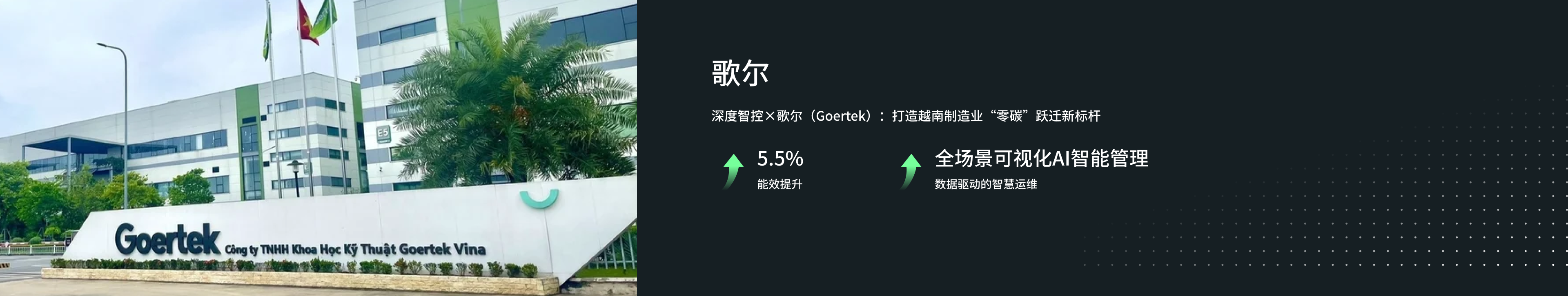 歌尔