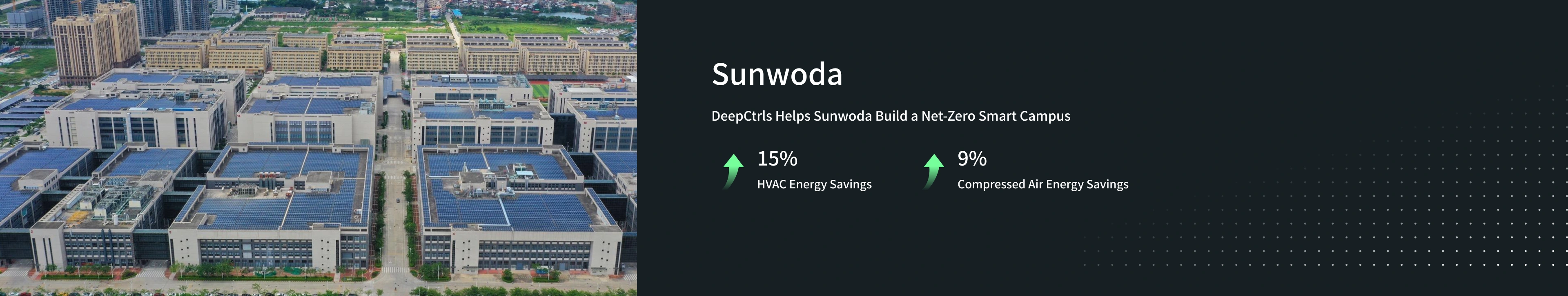 Sunwoda