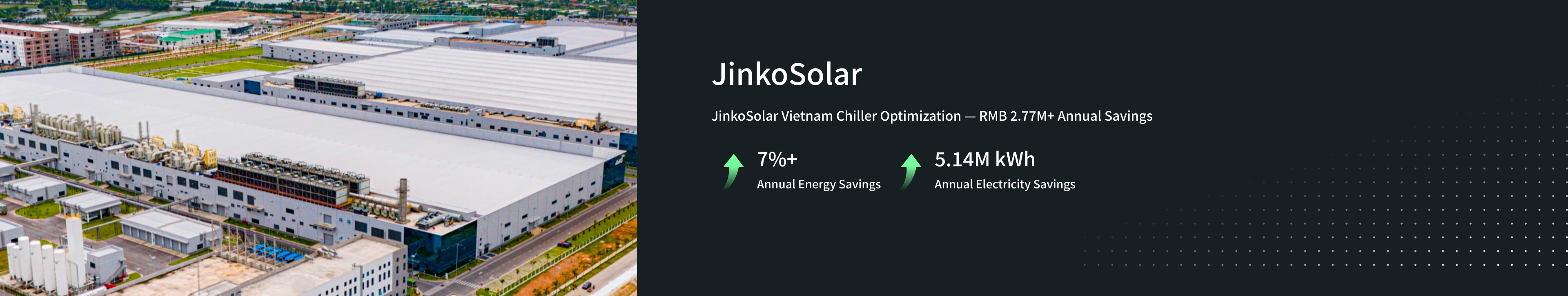 JinkoSolar Vietnam: Annual Electricity Cost Savings Exceed RMB 2.77 Million