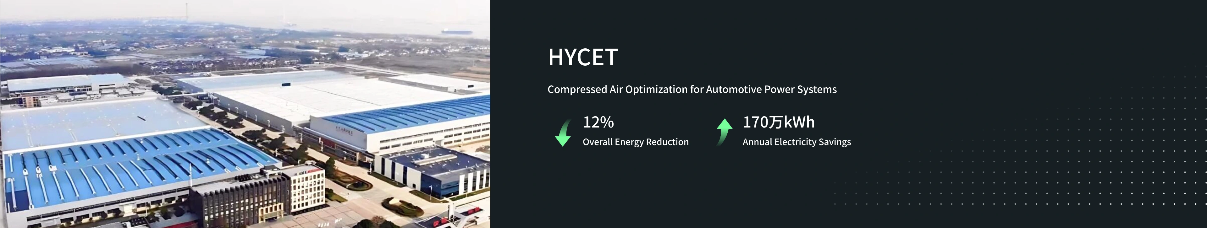 Jiangsu HYCET: Intelligent Compressed Air Optimization